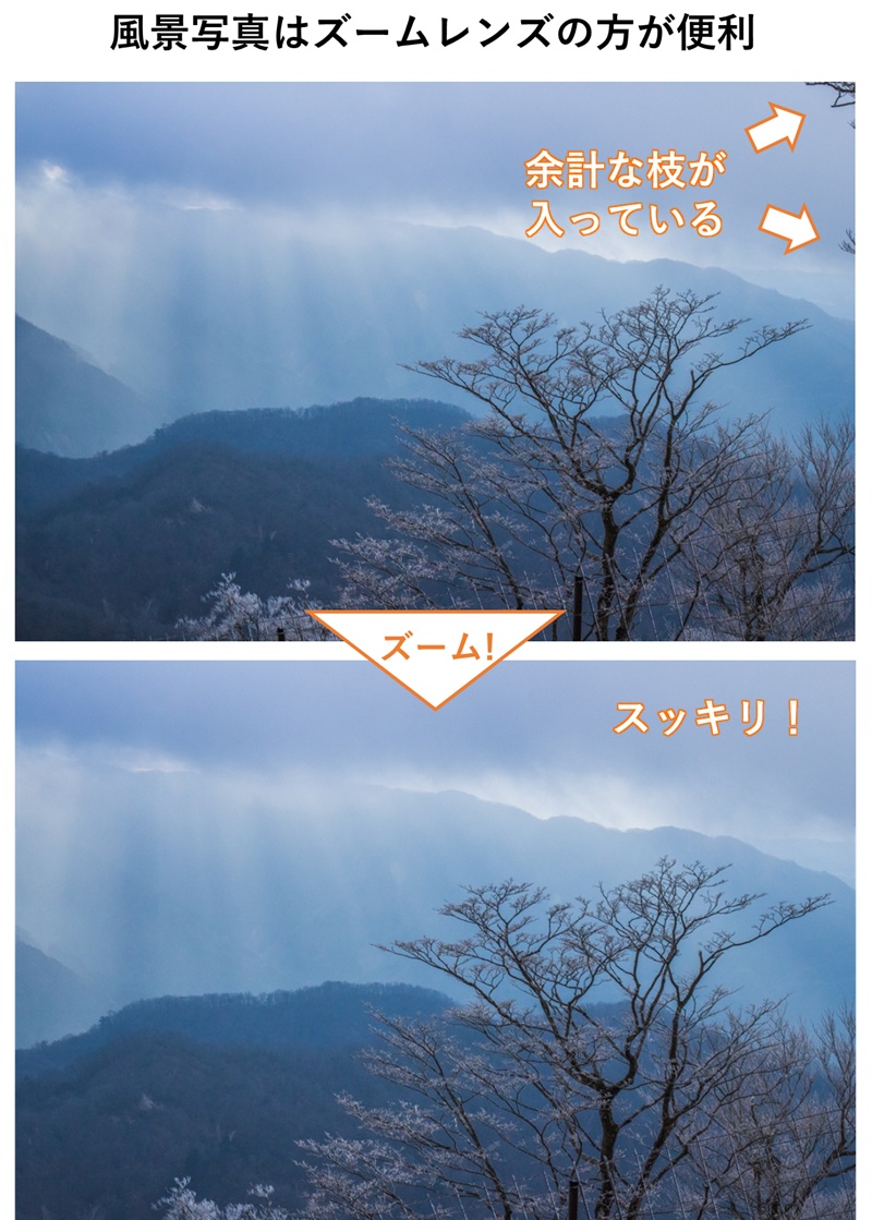 風景写真でズームレンズで余計なものを追い出した例